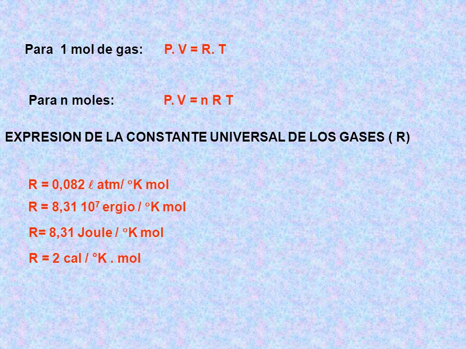 EXPRESION DE LA CONSTANTE UNIVERSAL DE LOS GASES ( R)