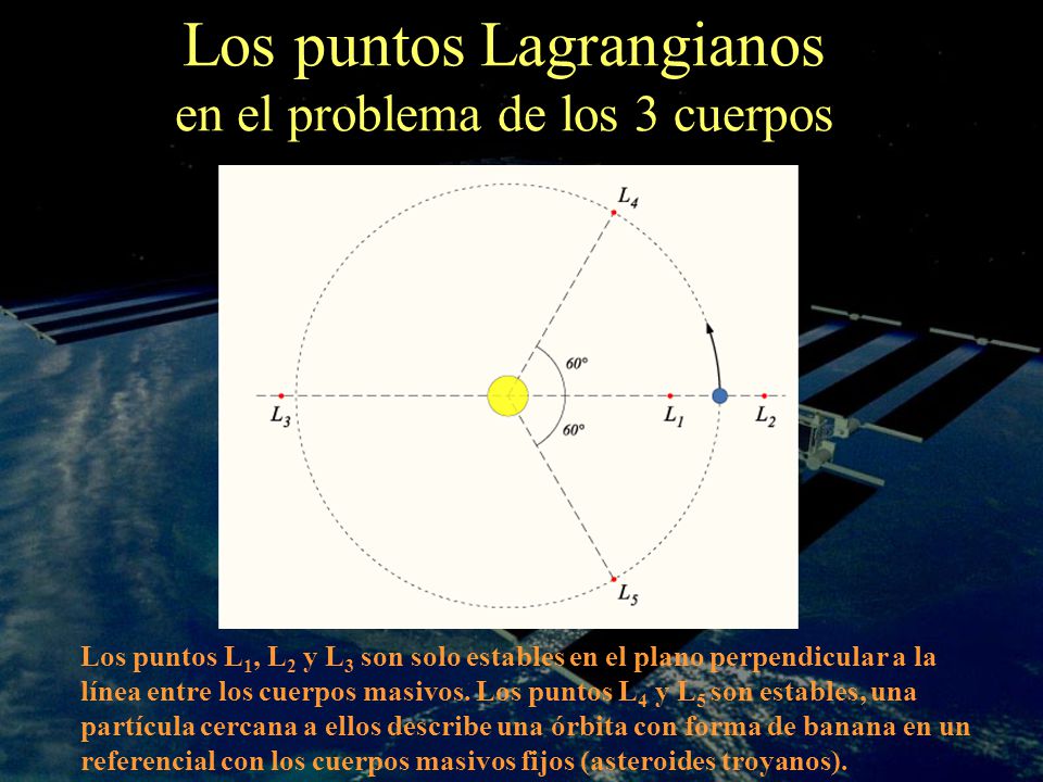 Los puntos Lagrangianos en el problema de los 3 cuerpos