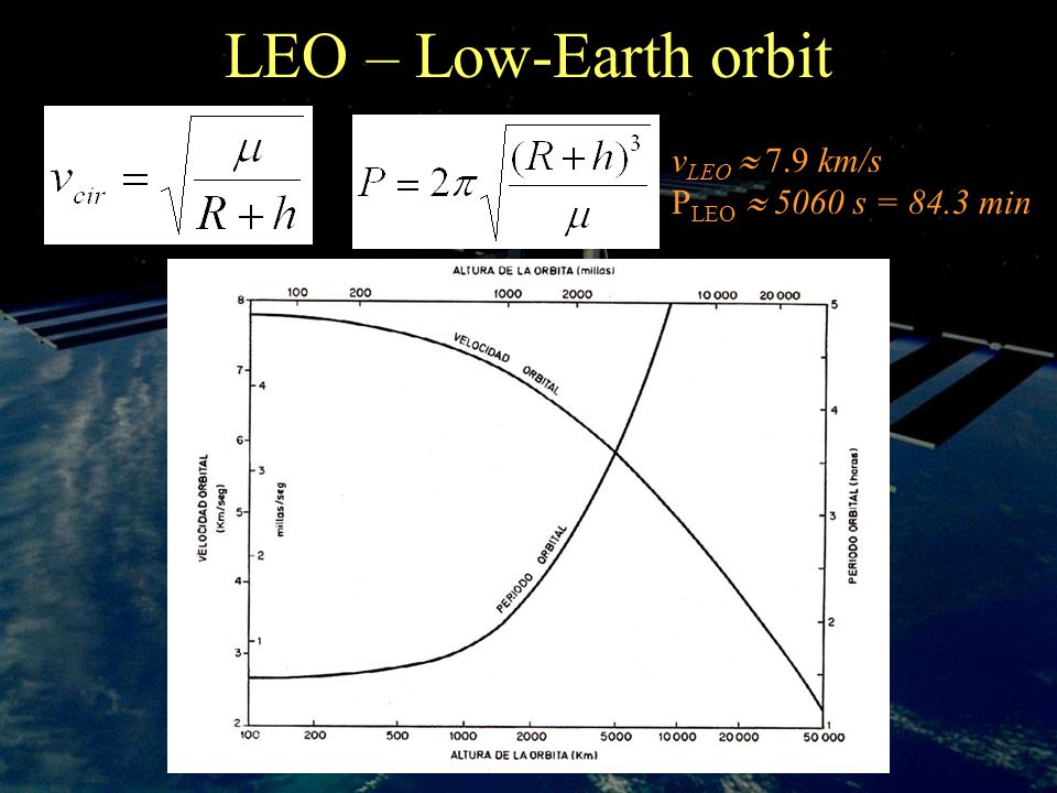 LEO – Low-Earth orbit vLEO  7.9 km/s PLEO  5060 s = 84.3 min