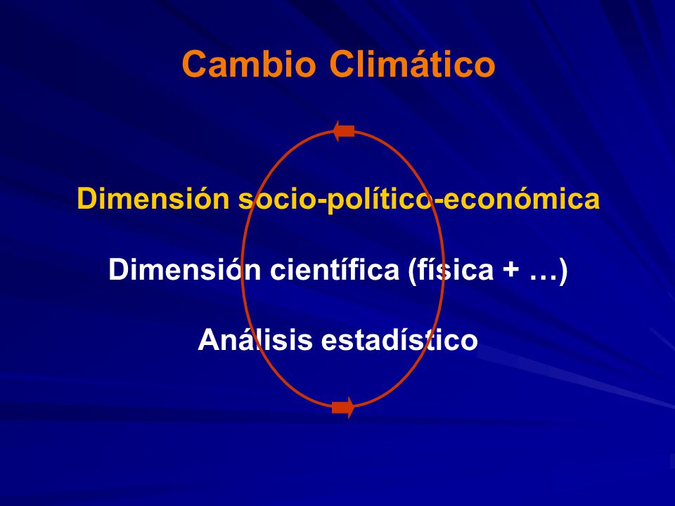 Cambio Climático Dimensión socio-político-económica Dimensión científica (física + …) Análisis estadístico.
