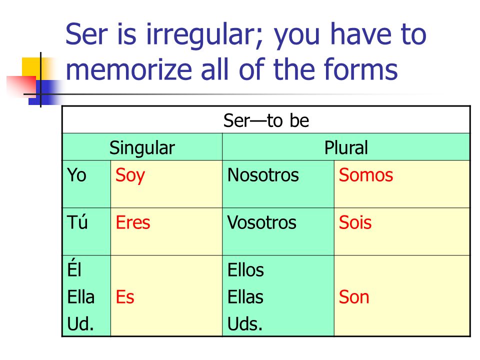 Ser is irregular; you have to memorize all of the forms