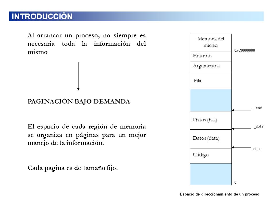 INTRODUCCIÓN Al arrancar un proceso, no siempre es necesaria toda la información del mismo. PAGINACIÓN BAJO DEMANDA.