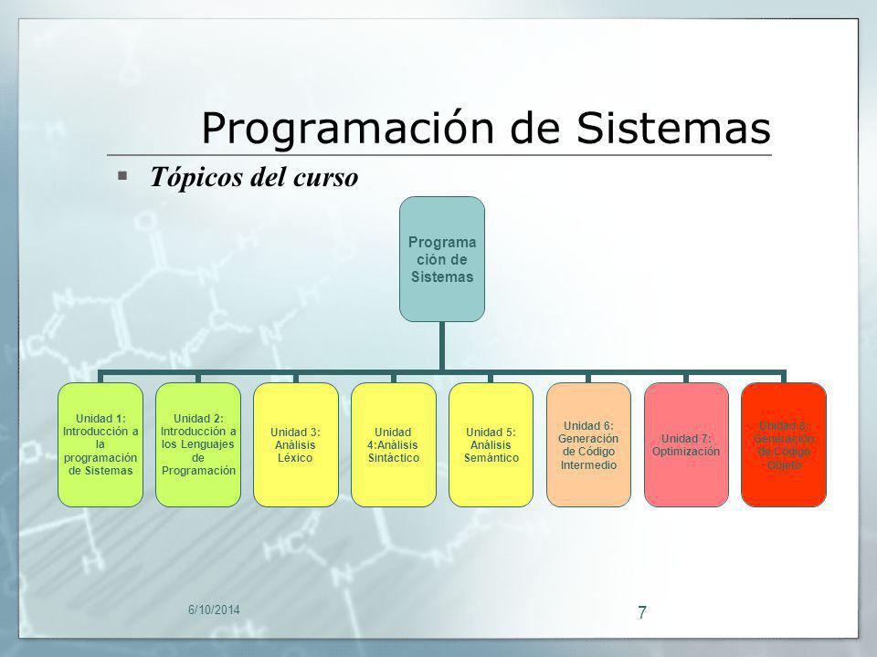 Programación de Sistemas