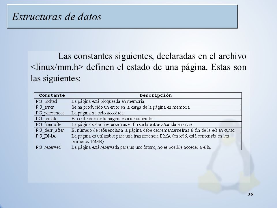 Estructuras de datos Las constantes siguientes, declaradas en el archivo <linux/mm.h> definen el estado de una página. Estas son las siguientes: