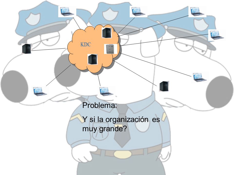 KDC Problema: Y si la organización es muy grande