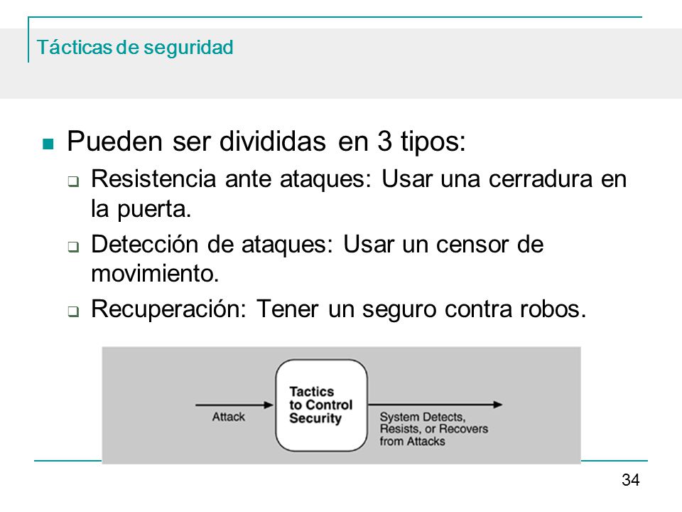 Pueden ser divididas en 3 tipos: