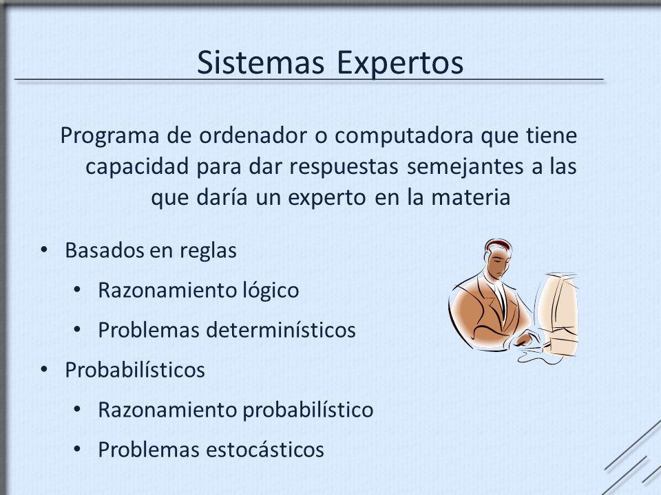 Sistemas Expertos Programa de ordenador o computadora que tiene capacidad para dar respuestas semejantes a las que daría un experto en la materia.