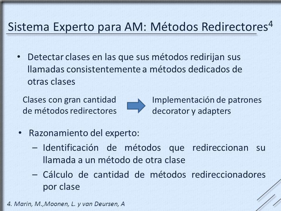 Sistema Experto para AM: Métodos Redirectores4