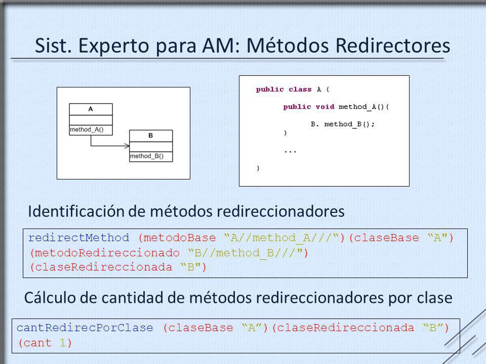 Sist. Experto para AM: Métodos Redirectores