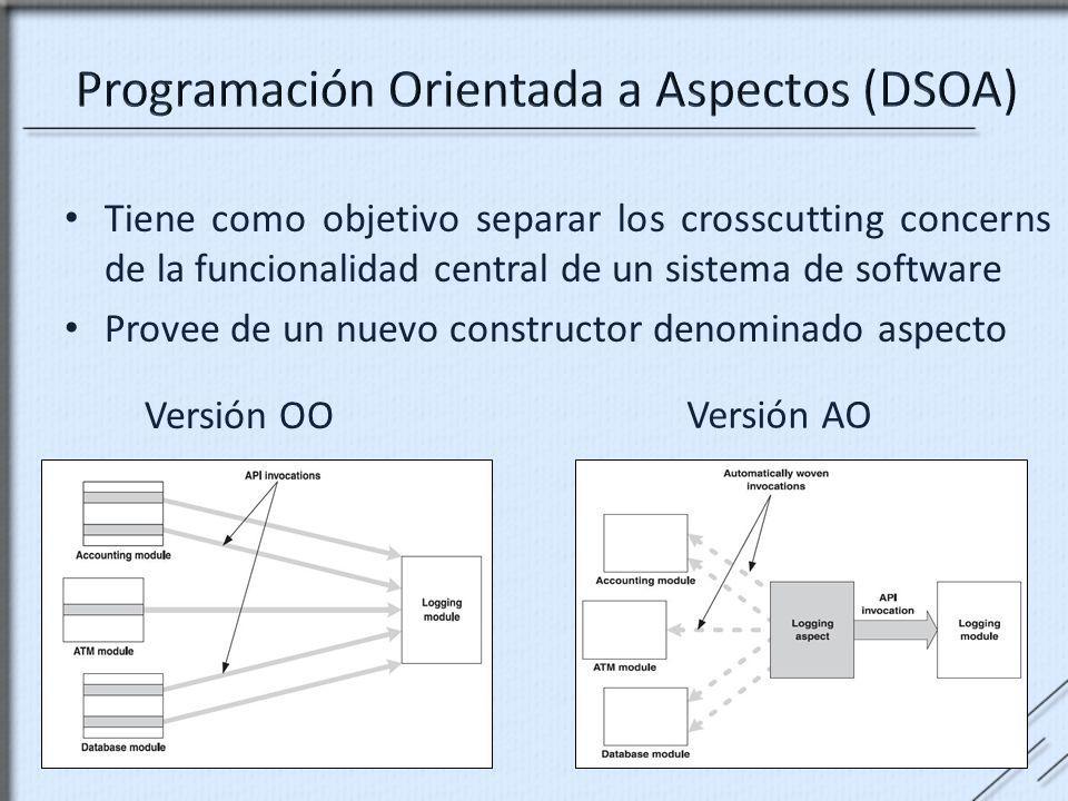 Programación Orientada a Aspectos (DSOA)