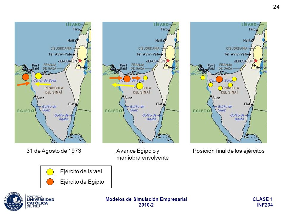 31 de Agosto de 1973 Avance Egipcio y maniobra envolvente. Posición final de los ejércitos. Ejército de Israel.