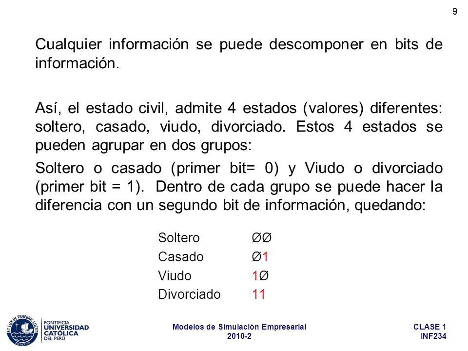 Cualquier información se puede descomponer en bits de información.