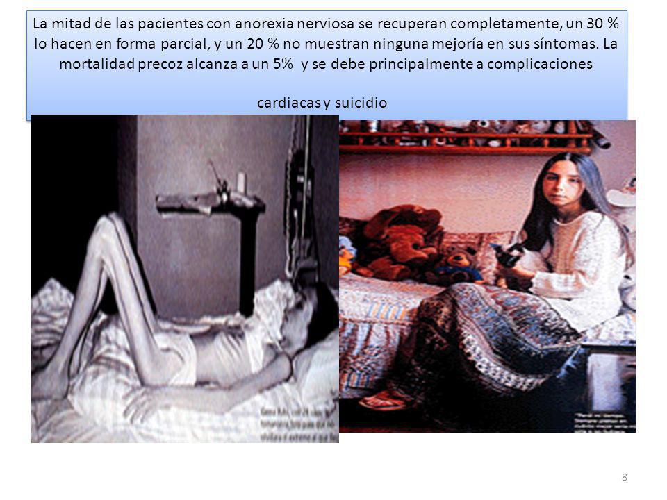 La mitad de las pacientes con anorexia nerviosa se recuperan completamente, un 30 % lo hacen en forma parcial, y un 20 % no muestran ninguna mejoría en sus síntomas.