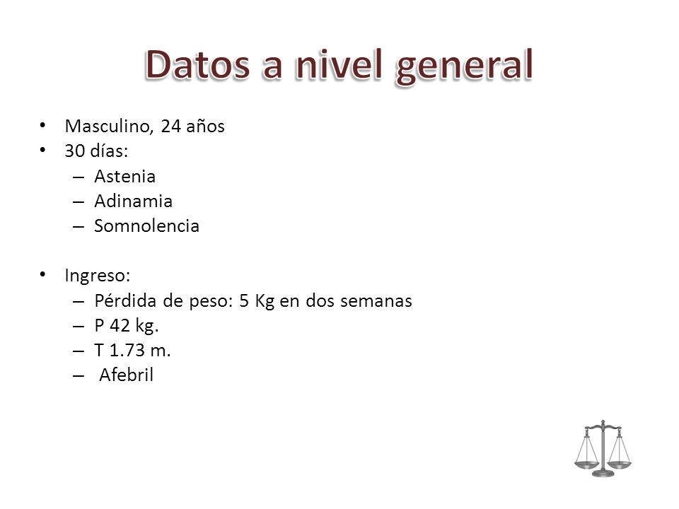 Datos a nivel general Masculino, 24 años 30 días: Astenia Adinamia
