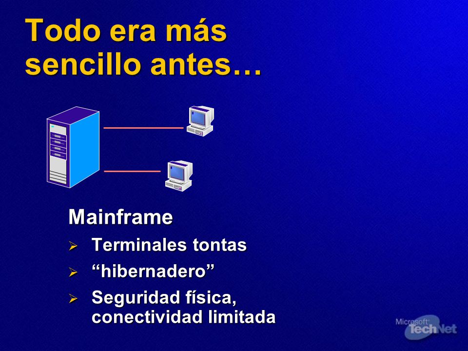 Todo era más sencillo antes…