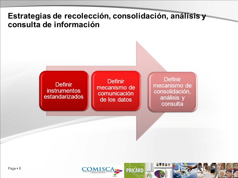 Estrategias de recolección, consolidación, análisis y consulta de información