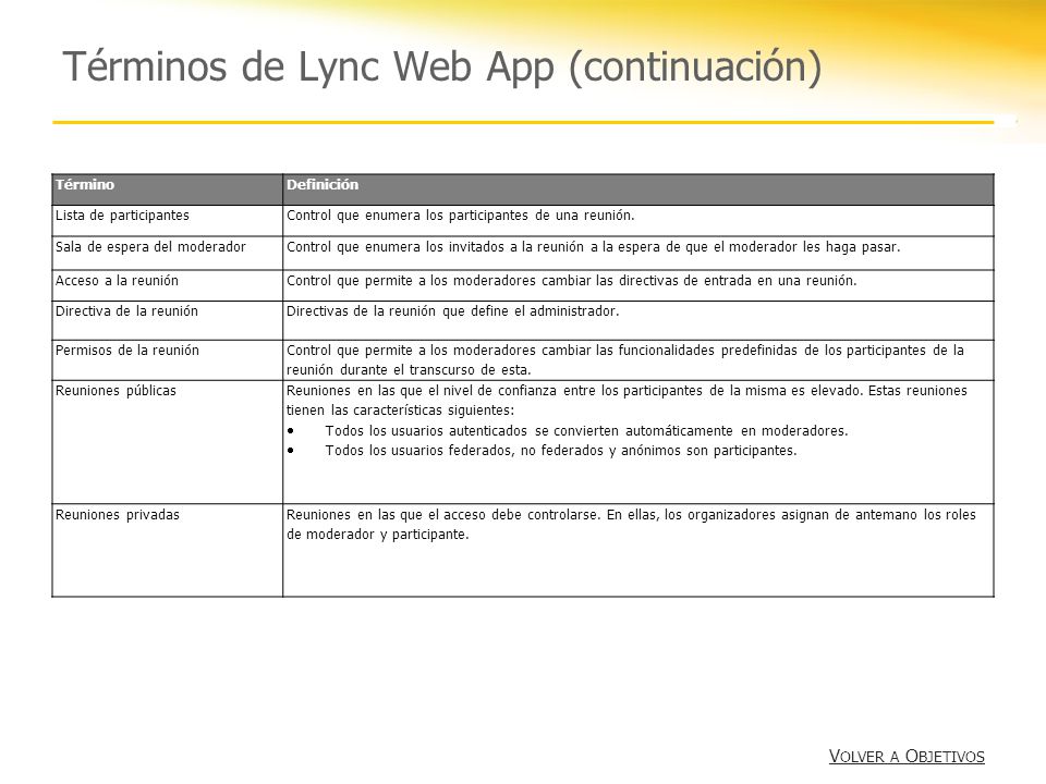 Términos de Lync Web App (continuación)