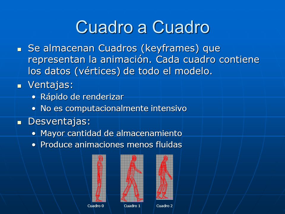 Cuadro a Cuadro Se almacenan Cuadros (keyframes) que representan la animación. Cada cuadro contiene los datos (vértices) de todo el modelo.