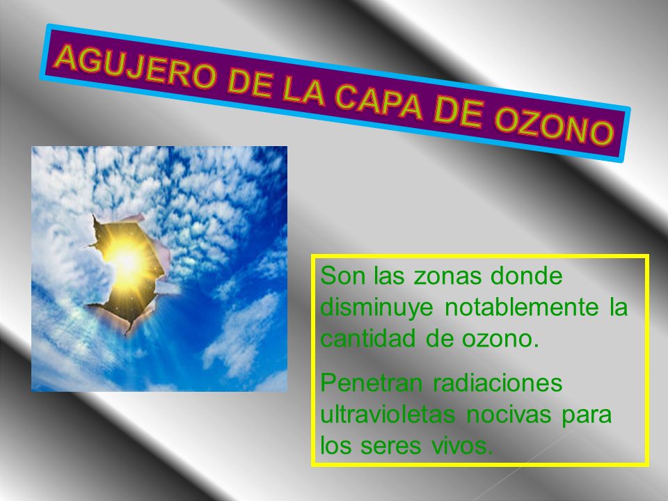 AGUJERO DE LA CAPA DE OZONO