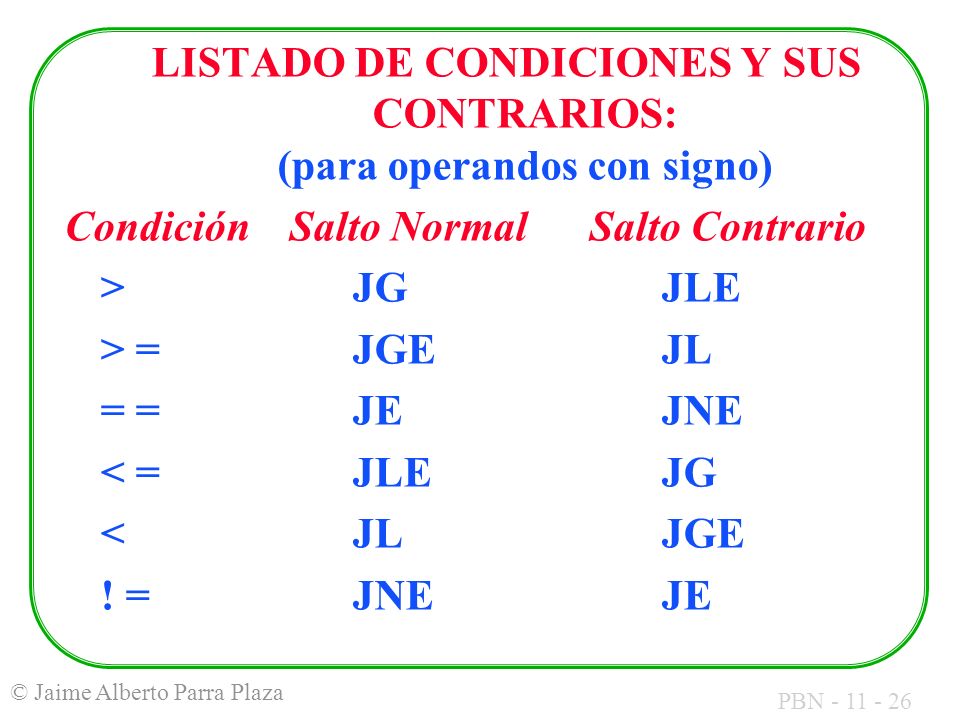 LISTADO DE CONDICIONES Y SUS CONTRARIOS: (para operandos con signo)