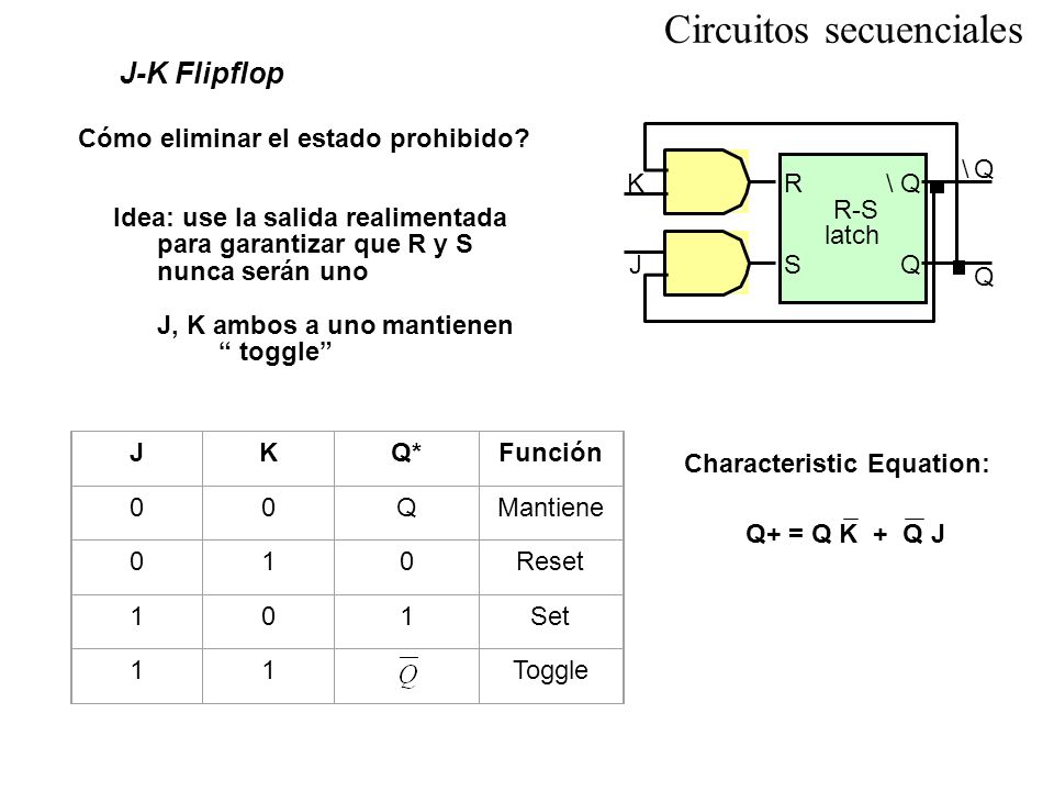 Circuitos secuenciales