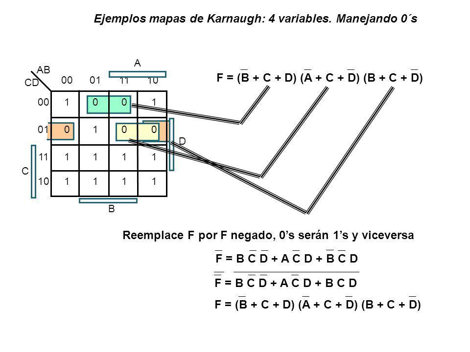 Ejemplos mapas de Karnaugh: 4 variables. Manejando 0´s