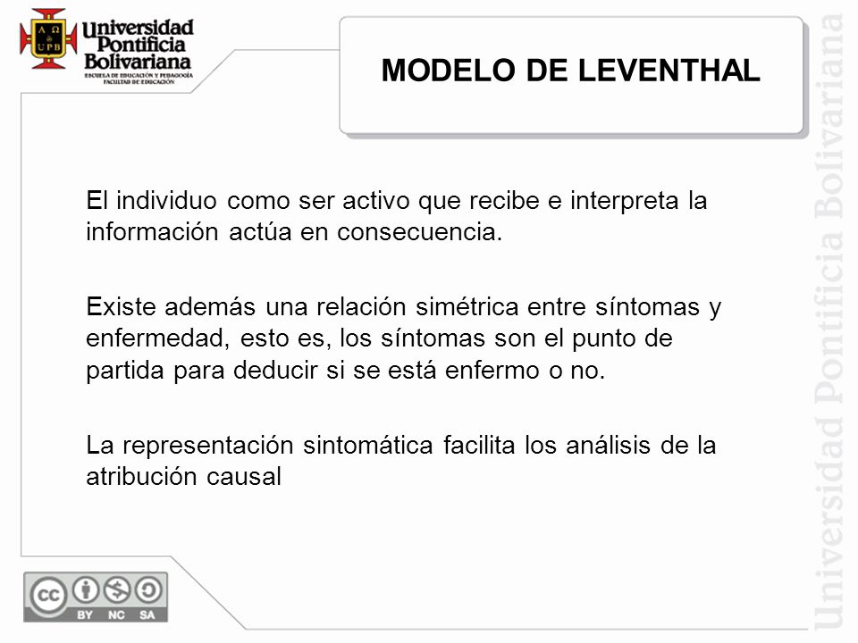 MODELO DE LEVENTHAL El individuo como ser activo que recibe e interpreta la información actúa en consecuencia.