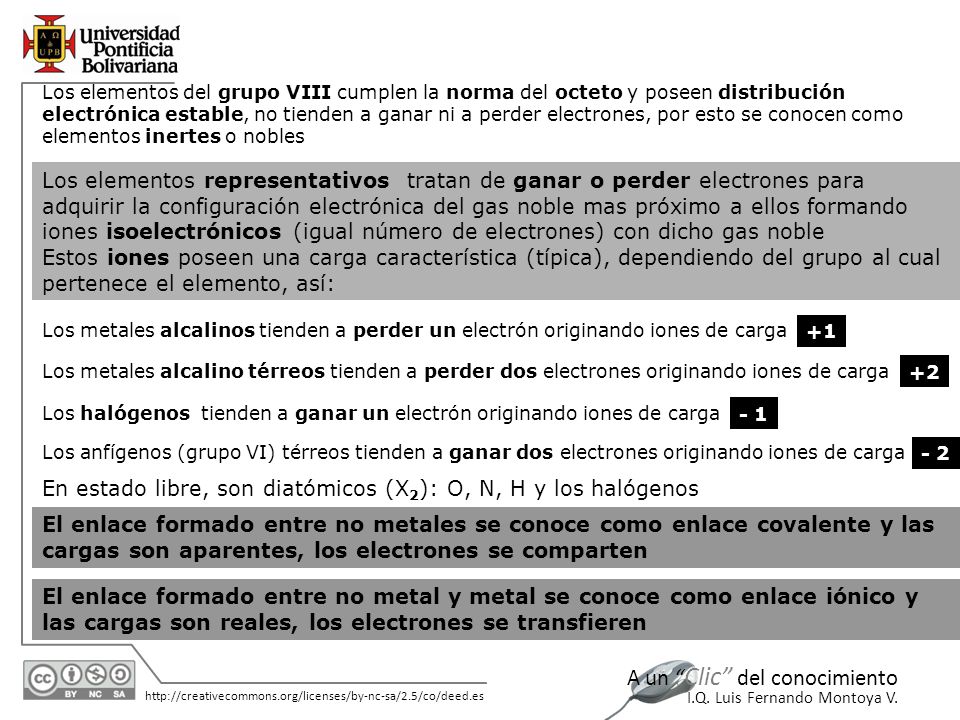 En estado libre, son diatómicos (X2): O, N, H y los halógenos