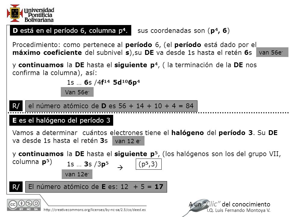 D está en el período 6, columna p4. sus coordenadas son (p4, 6)