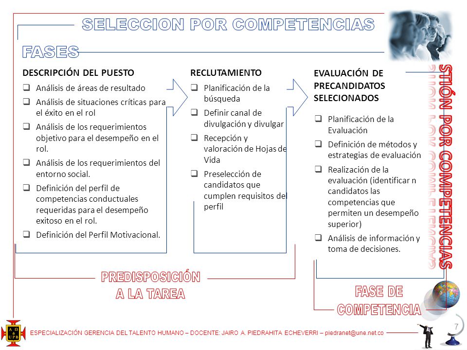SELECCION POR COMPETENCIAS