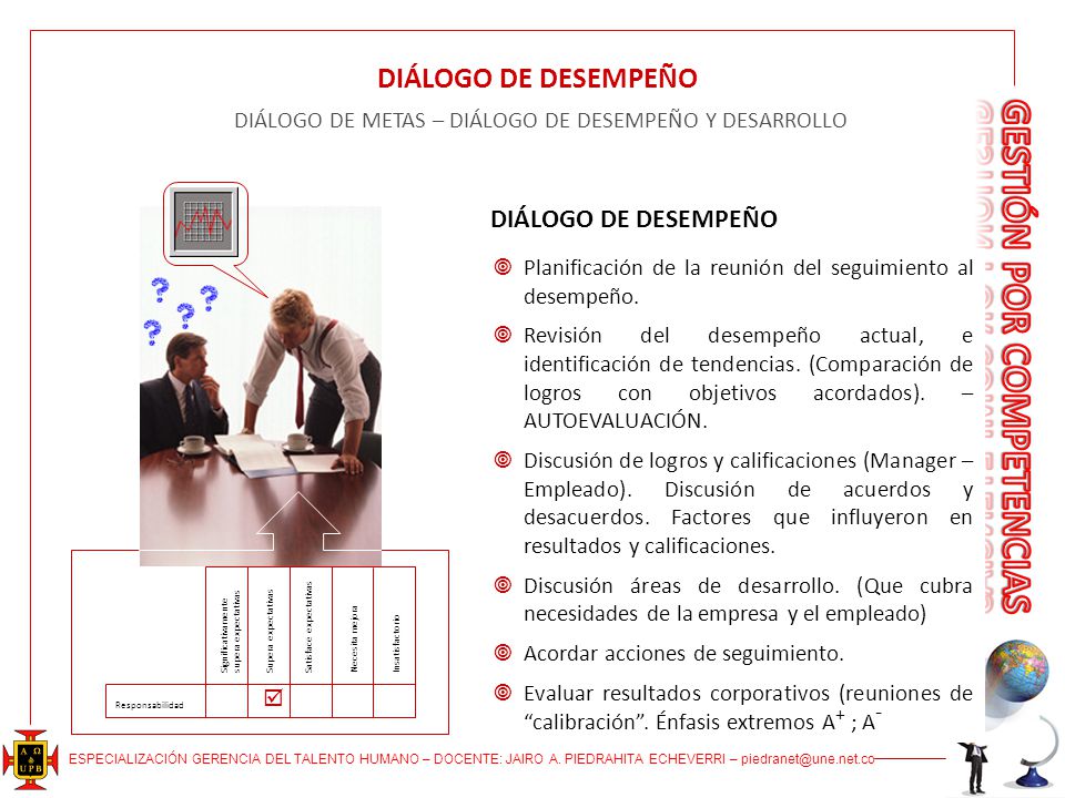 DIÁLOGO DE DESEMPEÑO DIÁLOGO DE METAS – DIÁLOGO DE DESEMPEÑO Y DESARROLLO