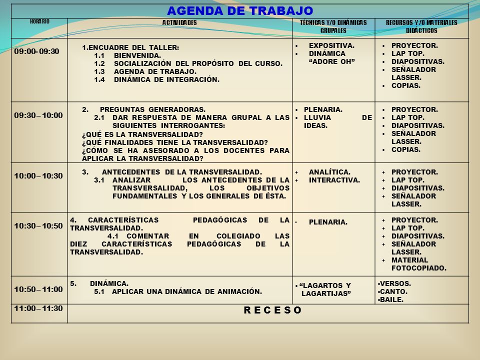 AGENDA DE TRABAJO R E C E S O 09:00- 09:30 09:30 – 10:00 10:00 – 10:30