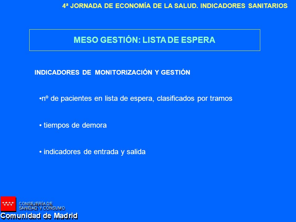 MESO GESTIÓN: LISTA DE ESPERA