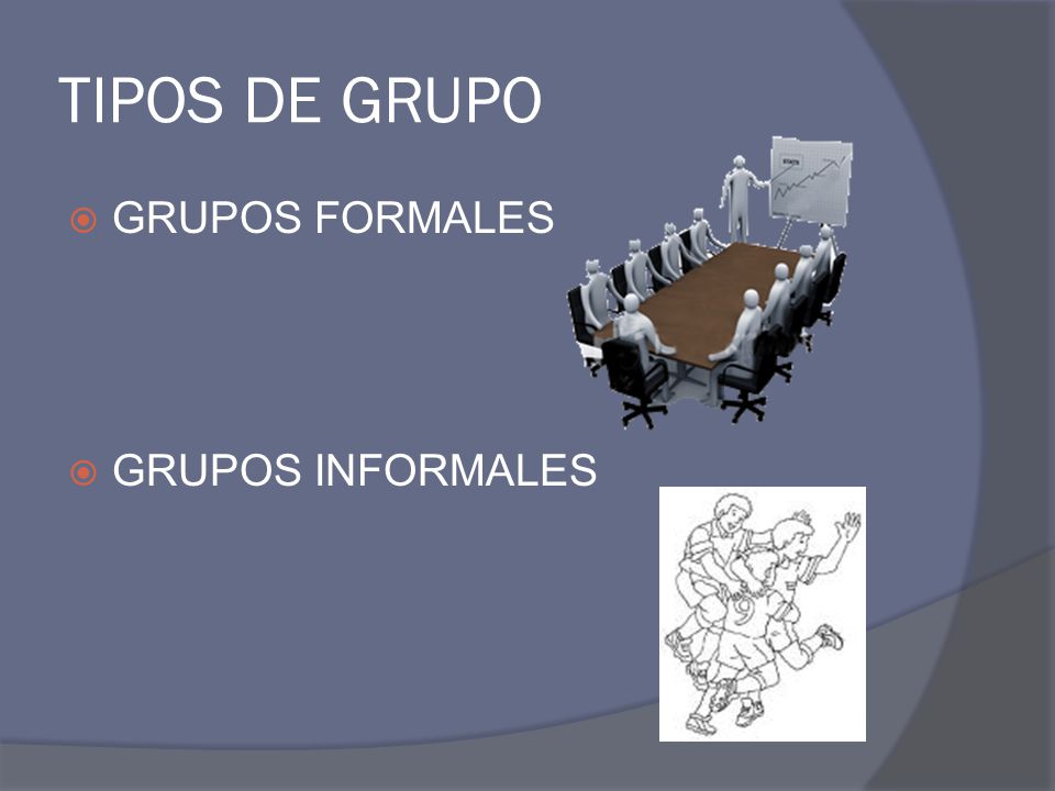 TIPOS DE GRUPO GRUPOS FORMALES GRUPOS INFORMALES
