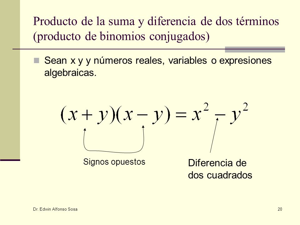 Producto de la suma y diferencia de dos términos (producto de binomios conjugados)
