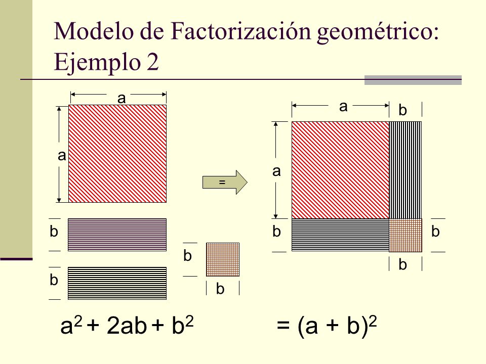Modelo de Factorización geométrico: Ejemplo 2