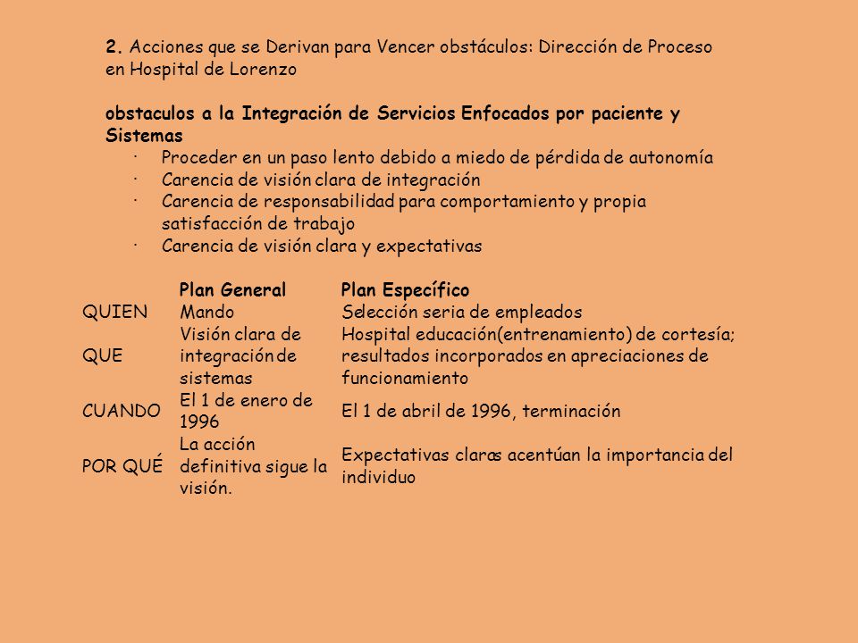 2. Acciones que se Derivan para Vencer obstáculos: Dirección de Proceso. en Hospital de Lorenzo.