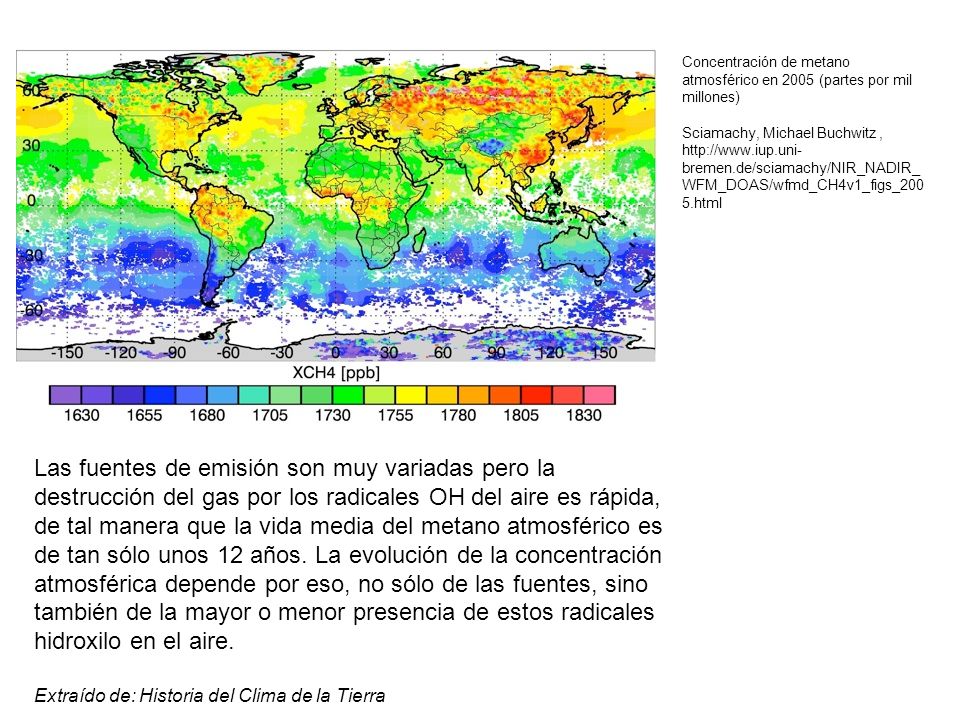 Concentración de metano atmosférico en 2005 (partes por mil millones)