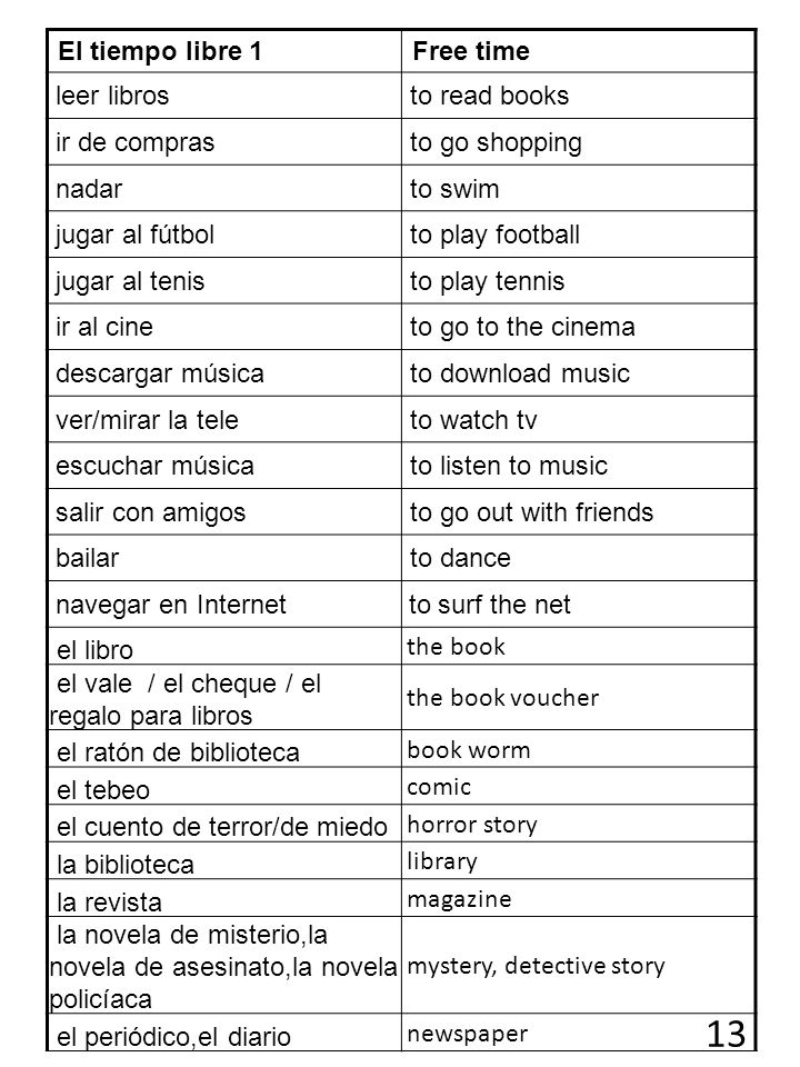 13 El tiempo libre 1 Free time leer libros to read books ir de compras