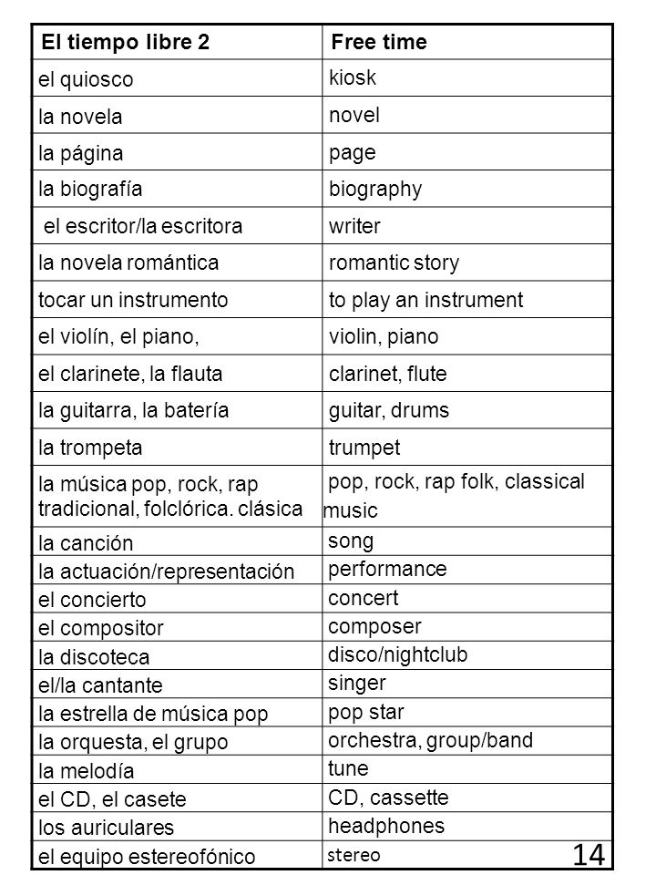 14 El tiempo libre 2 Free time el quiosco kiosk la novela novel