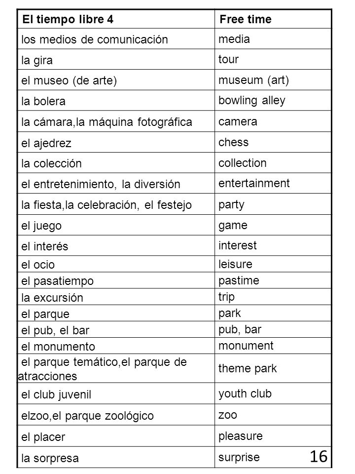 16 El tiempo libre 4 Free time los medios de comunicación media