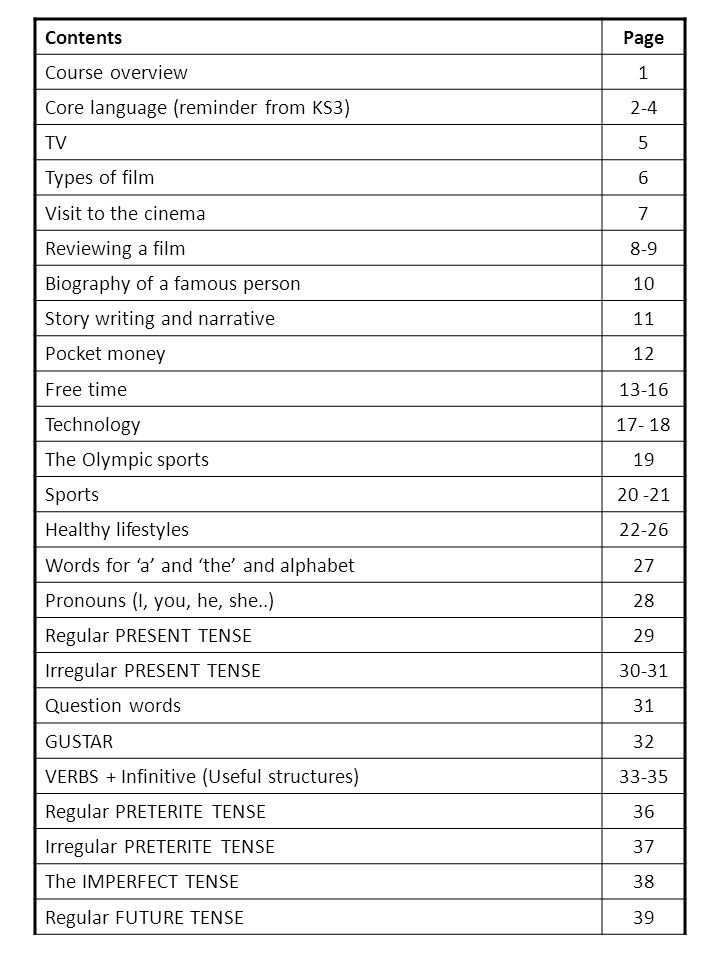 Contents Page. Course overview. 1. Core language (reminder from KS3) 2-4. TV. 5. Types of film.