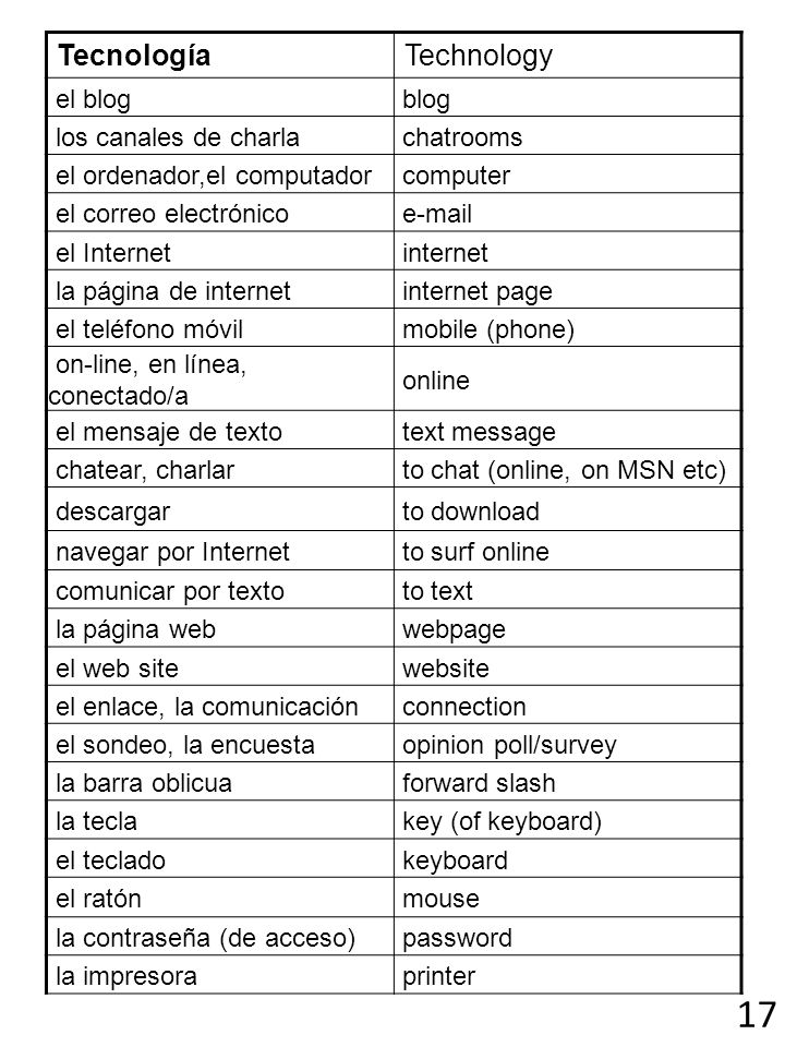 17 Tecnología Technology el blog blog los canales de charla chatrooms