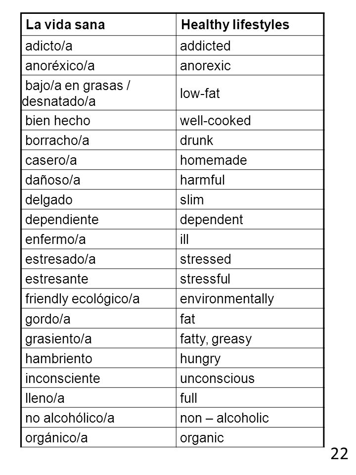 22 La vida sana Healthy lifestyles adicto/a addicted anoréxico/a