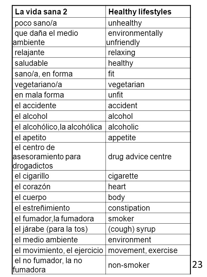 23 La vida sana 2 Healthy lifestyles poco sano/a unhealthy