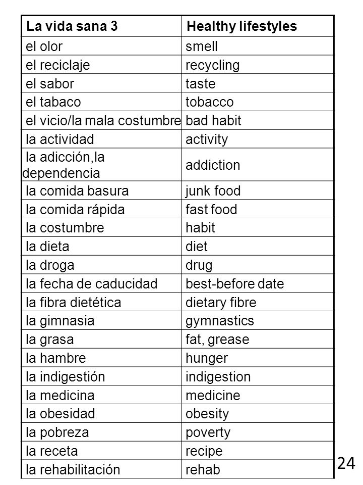 24 La vida sana 3 Healthy lifestyles el olor smell el reciclaje