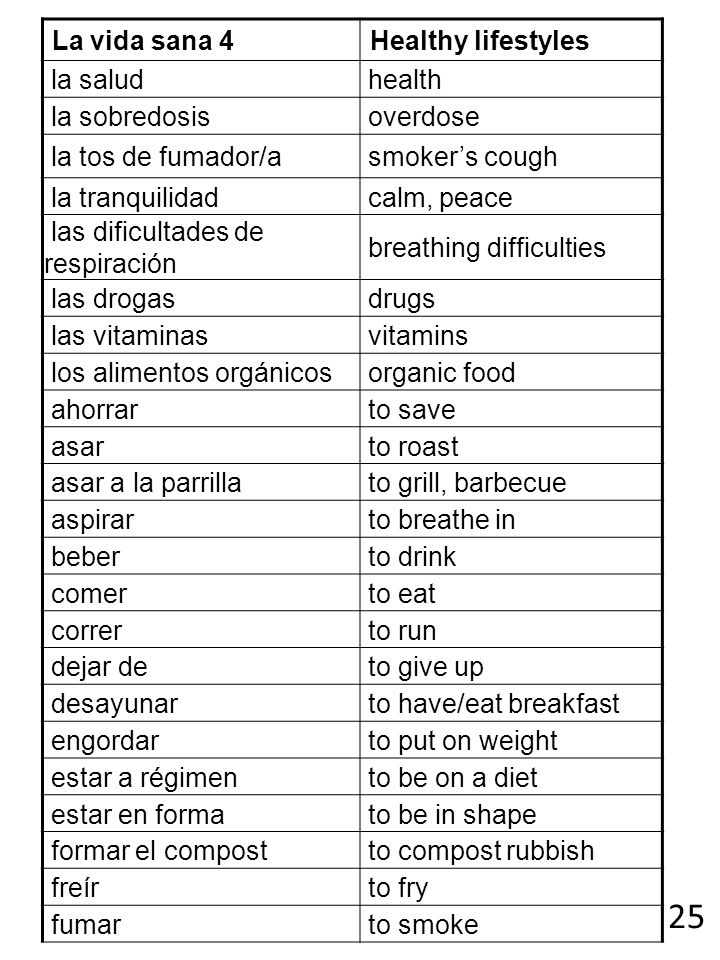 25 La vida sana 4 Healthy lifestyles la salud health la sobredosis