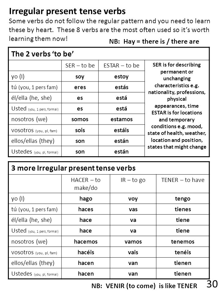 30 Irregular present tense verbs The 2 verbs ‘to be’