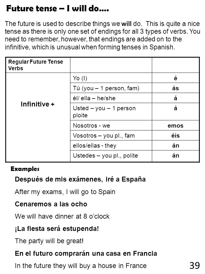 39 Future tense – I will do…. Infinitive + Examples