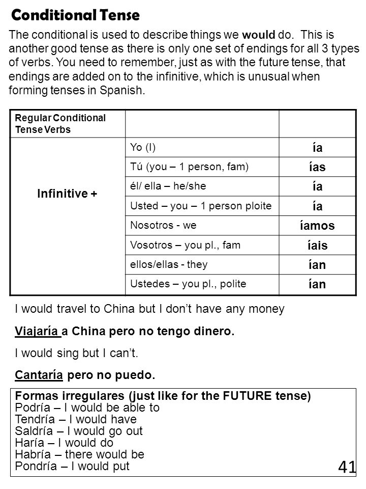 41 Conditional Tense ía ías Infinitive + íamos íais ían